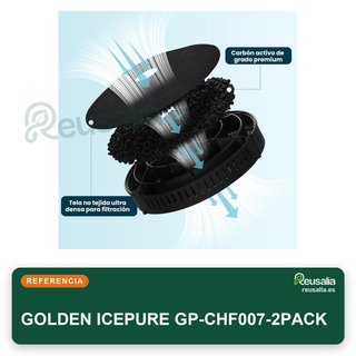 GOLDEN ICEPURE filtro carbón activado campana