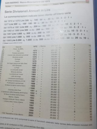 San Marino 3 divisionali 1982-1983-1984