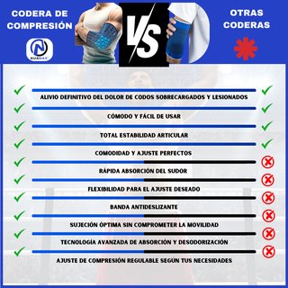 Codera Epicondilitis Nuamax Compresión