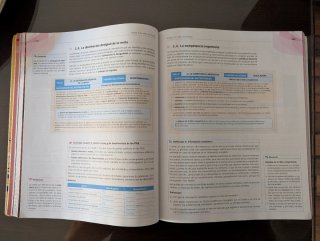 Economía 1o Bachillerato : Smartbook