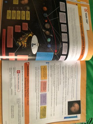 Física y química 2 ESO