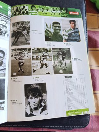 Álbum Sporting 1970-2005