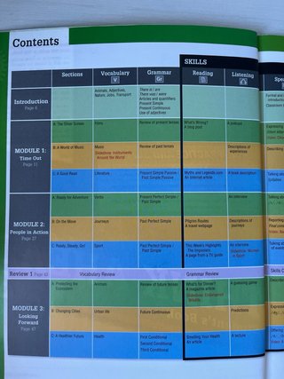 Student’s Book 3ESO – Think Ahead | Burlington