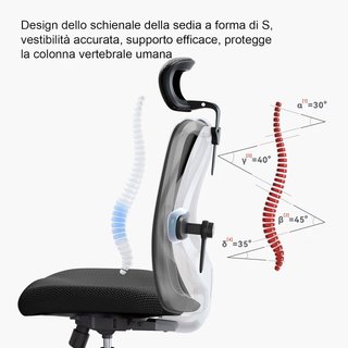 Sedia ergonomica ufficio NUOVA
