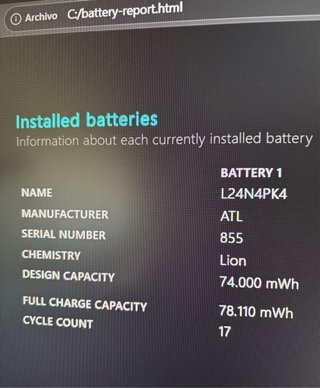 Lenovo Legion Go 2TB + Accessori