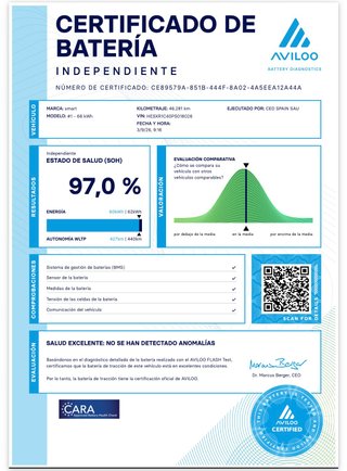 smart #1 2023 PRO+