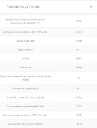 Frigorífico Bajo Encimera Integr. BEKO BU1154HCN
