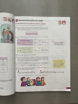 Música I ESO : Revuela
