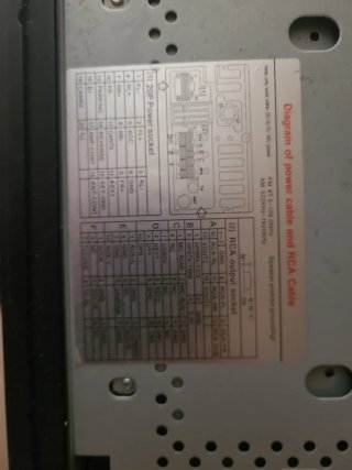 Radio CD Android Audi A4 B7