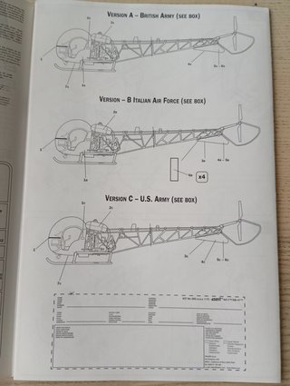 BELL AH-1 / AB-47 MAQUETA ITALERI 1/72