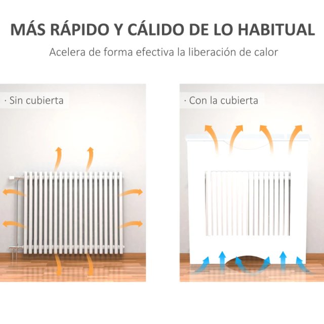 Cubre radiador blanco 78x19x82 cm