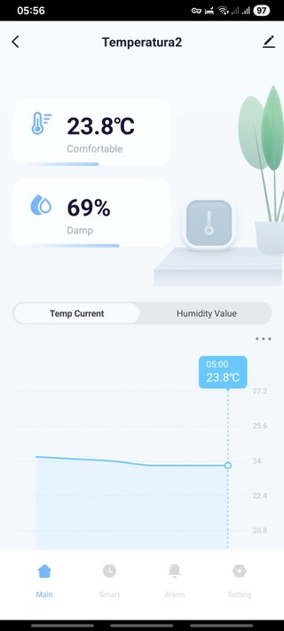 Sensore Temperatura Umidità WiFi Alexa Google