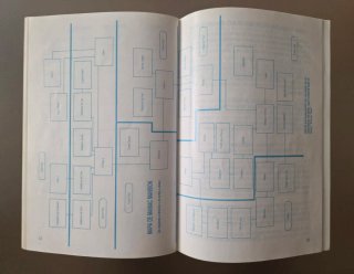 Libro Pistas Maniac Mansion