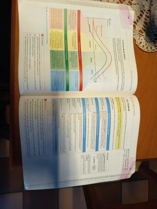 Economía de la empresa 2o Bachillerato