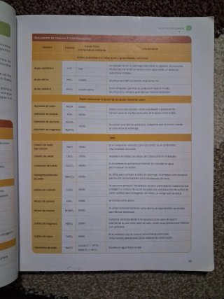 Libro de Física y química 3 de la ESO