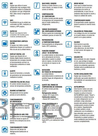 Aire Acondicionado Inverter Calefacción Wifi 2270 frigorías