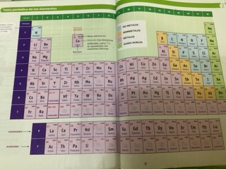 FISICA Y QUIMICA CAST/GALL 3 ESO CONSTRUYENDO M...