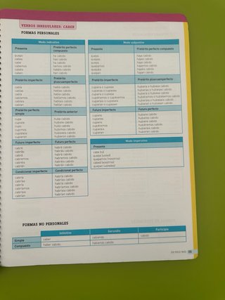 Cuaderno de lengua castellana [y] literatura, 1...