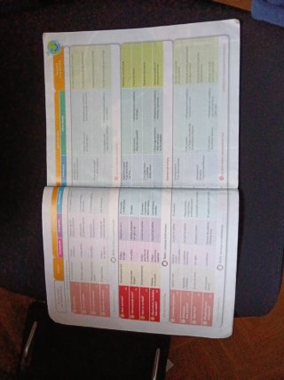 Lengua Castellana y Literatura, 4 Primaria, Moc...