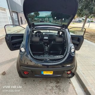 Microcar Due 2021