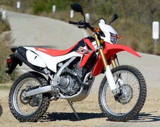 Despiece Honda CRF 250 L 2016