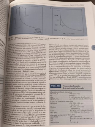 Medicina Interna, 2 vols.