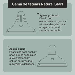 NUEVO Biberón Tommee Tippee