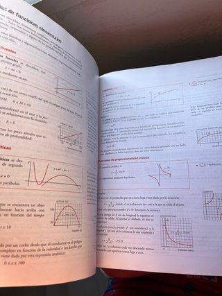 Matemáticas I 1 Bachillerato