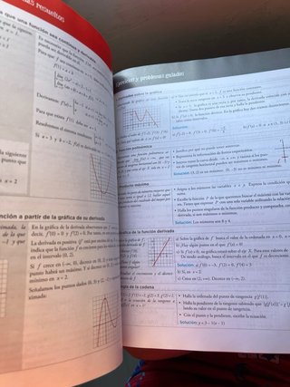 Matemáticas I 1 Bachillerato