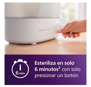 Philips Avent Esterilizador Eléctrico Botellas