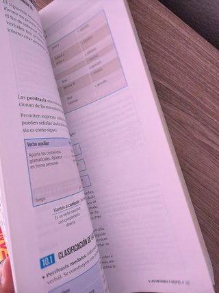 Lengua castellana y literatura 1 Bachillerato
