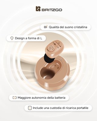 Amplificatore Acustico Ricaricabile