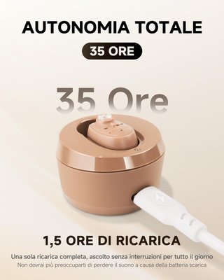 Amplificatore Acustico Ricaricabile