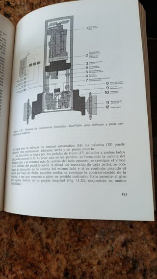 Libro Tractores: Mecánica, Reparación, Mantenimien