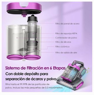 Aspirador Antiacaros LinkiFly MT1 UV