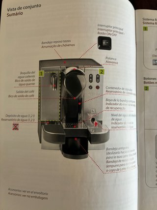 Macchina da caffè espresso DeLonghi Lattissima a cialde