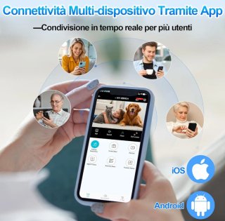 Mini Telecamera WiFi 1080P Visione Notturna Nuova