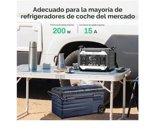 RoyPow Convertidor Adaptador Alimentación Trans