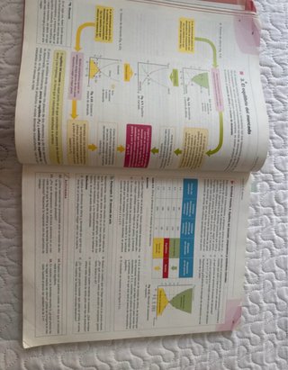 Economía 1.o Bachillerato