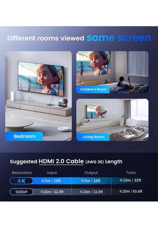 NEWCARE Divisor HDMI 1x3 4K UHD