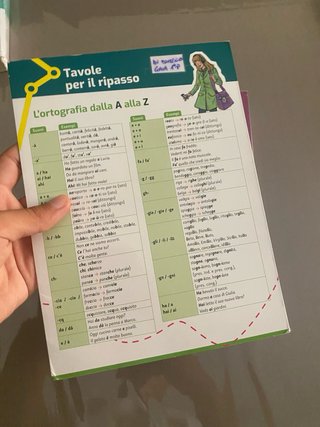 Grammatica metropolitana (Volume Base + Quaderno o