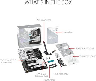 Scheda madre ASUS ROG Strix B650-A Gaming WiFi