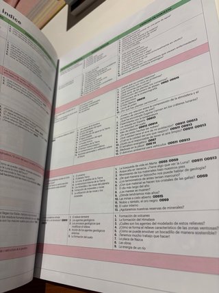 Biología y Geología 1 ESO LOMLOE ANDALUCÍA