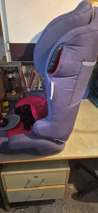 Silla Coche Grupo 1/2/3