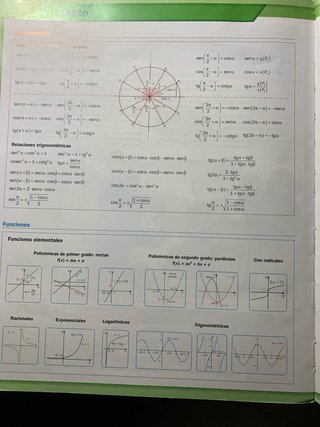 Matemáticas 1.º Bachillerato