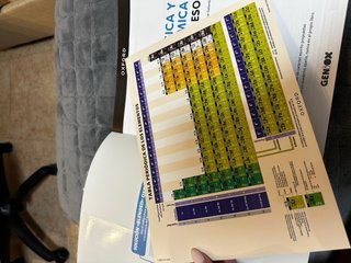 Física y Química 4 ESO