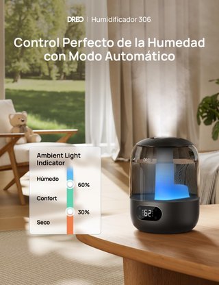 Humidificador DREO DR-HHM006 | R0322