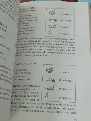 La Dieta del dibético y su cocina