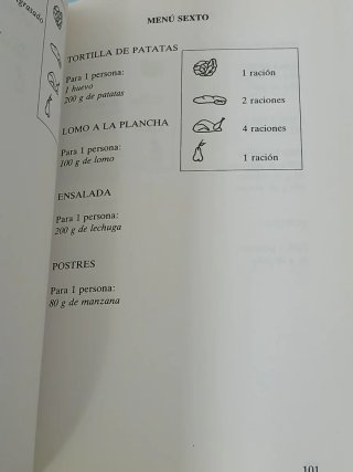 La Dieta del dibético y su cocina