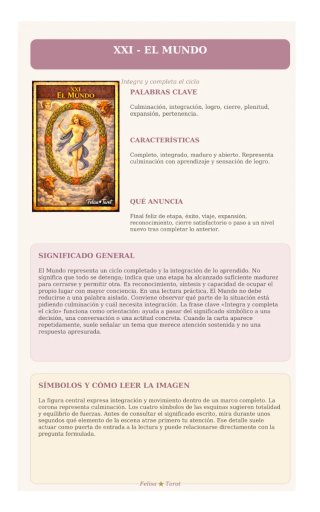 El viaje del alma a través del tarot – Los 22 A...